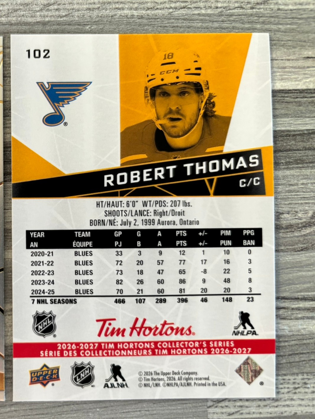 2026-27 Upper Deck Tim Hortons Collector'S Series — Robert Thomas · #102 — Verso