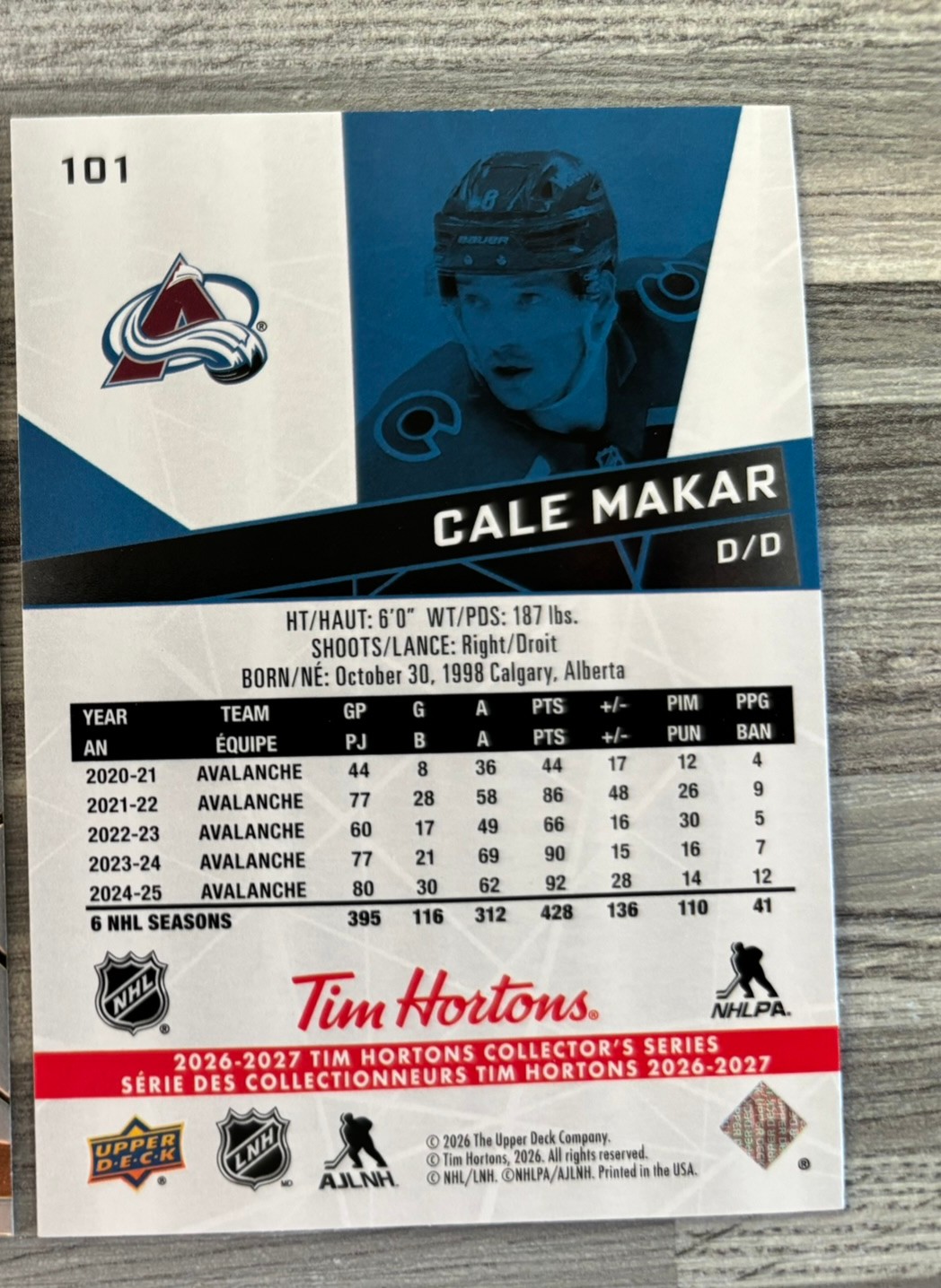 2026-27 Upper Deck Tim Hortons Collector'S Series — Cale Makar · #101 — Verso