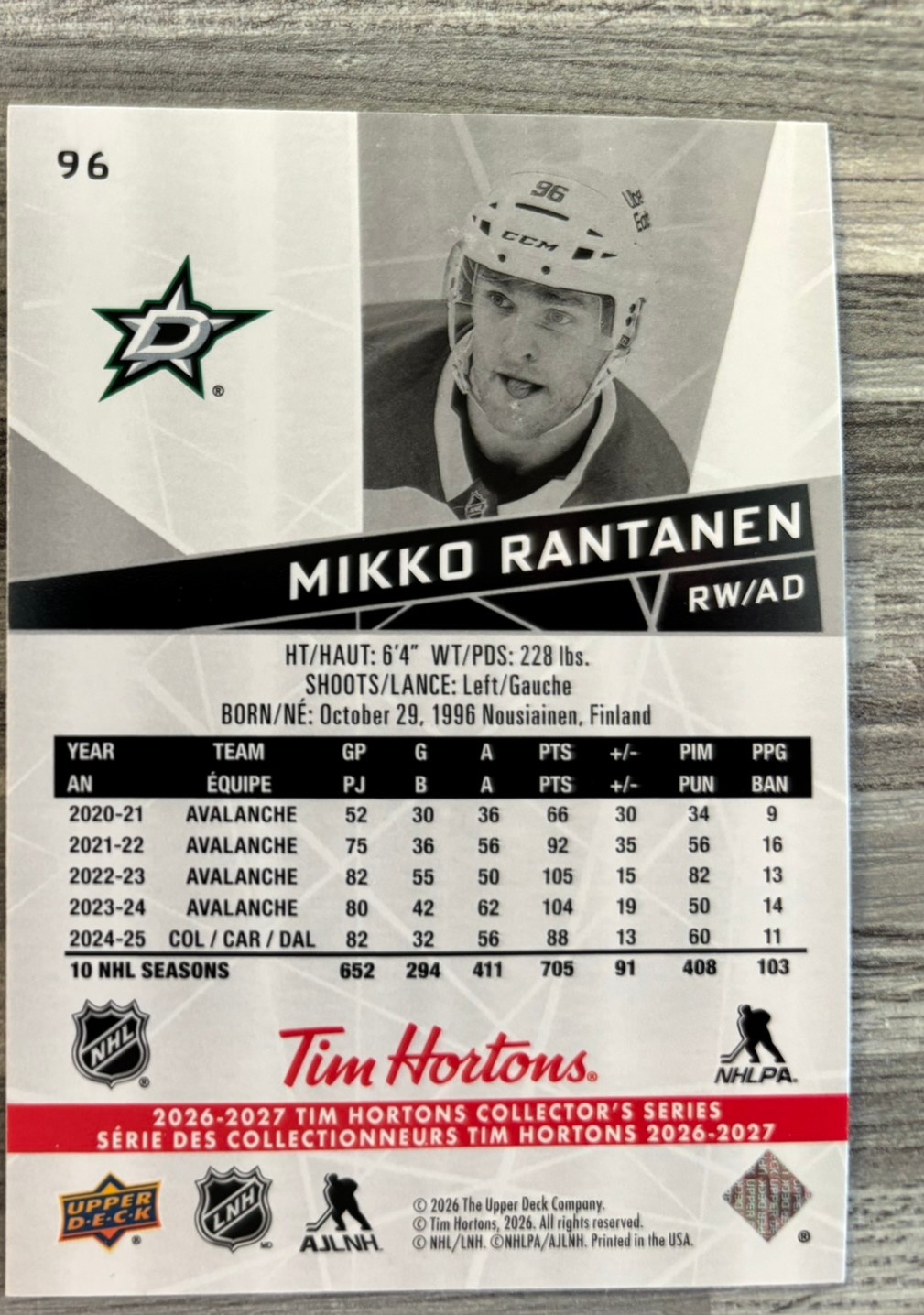 2026-27 Upper Deck Tim Hortons Collector'S Series — Mikko Rantanen · #96 — Verso