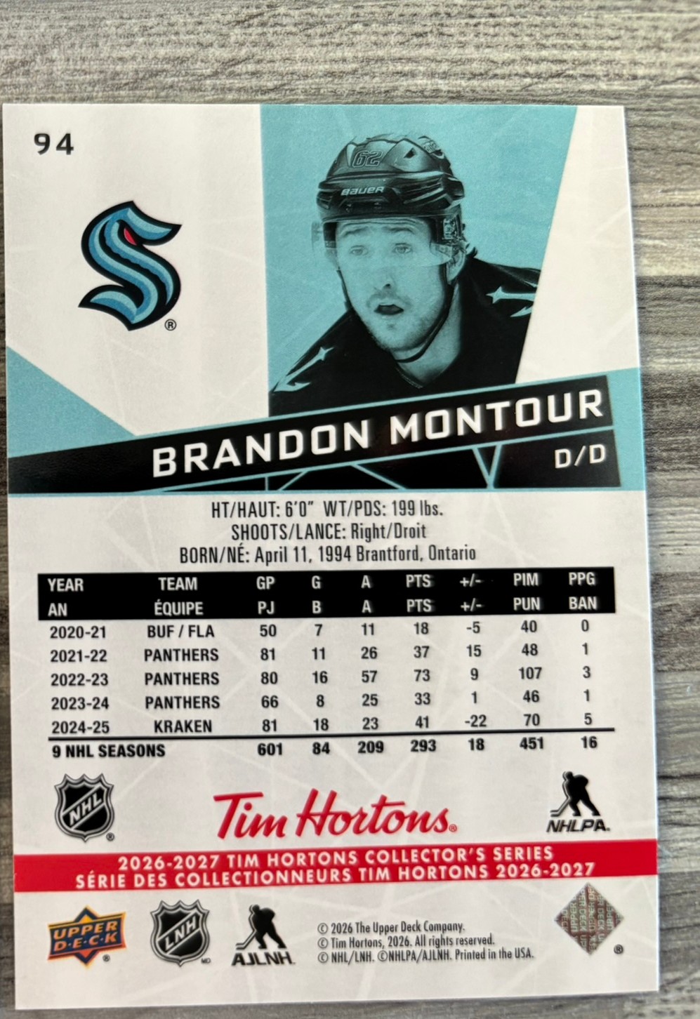 2026-27 Upper Deck Tim Hortons Collector'S Series — Brandon Montour · #94 — Verso