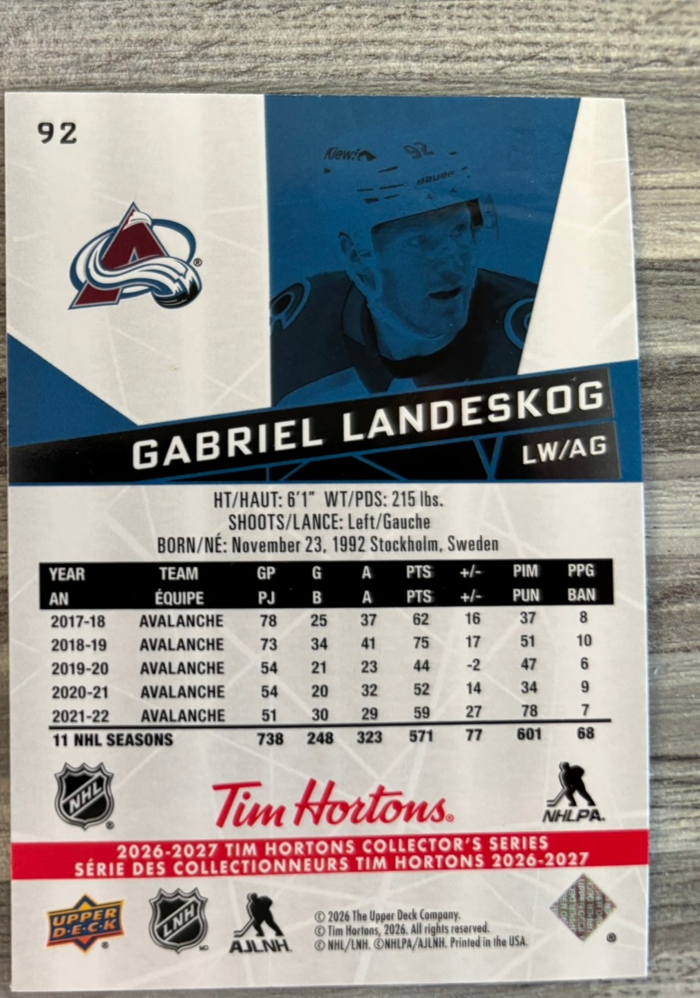 2026-27 Upper Deck Tim Hortons Collector'S Series — Gabriel Landeskog · #92 — Verso