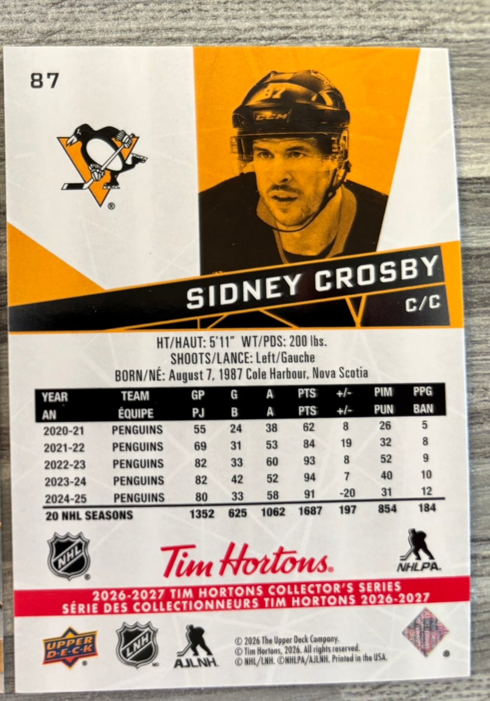 2026-27 Upper Deck Tim Hortons Collector'S Series — Sidney Crosby · #87 — Verso