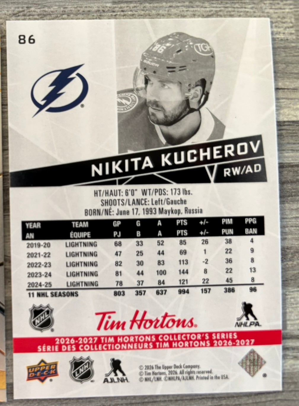 2026-27 Upper Deck Tim Hortons Collector'S Series — Nikita Kucherov · #86 — Verso