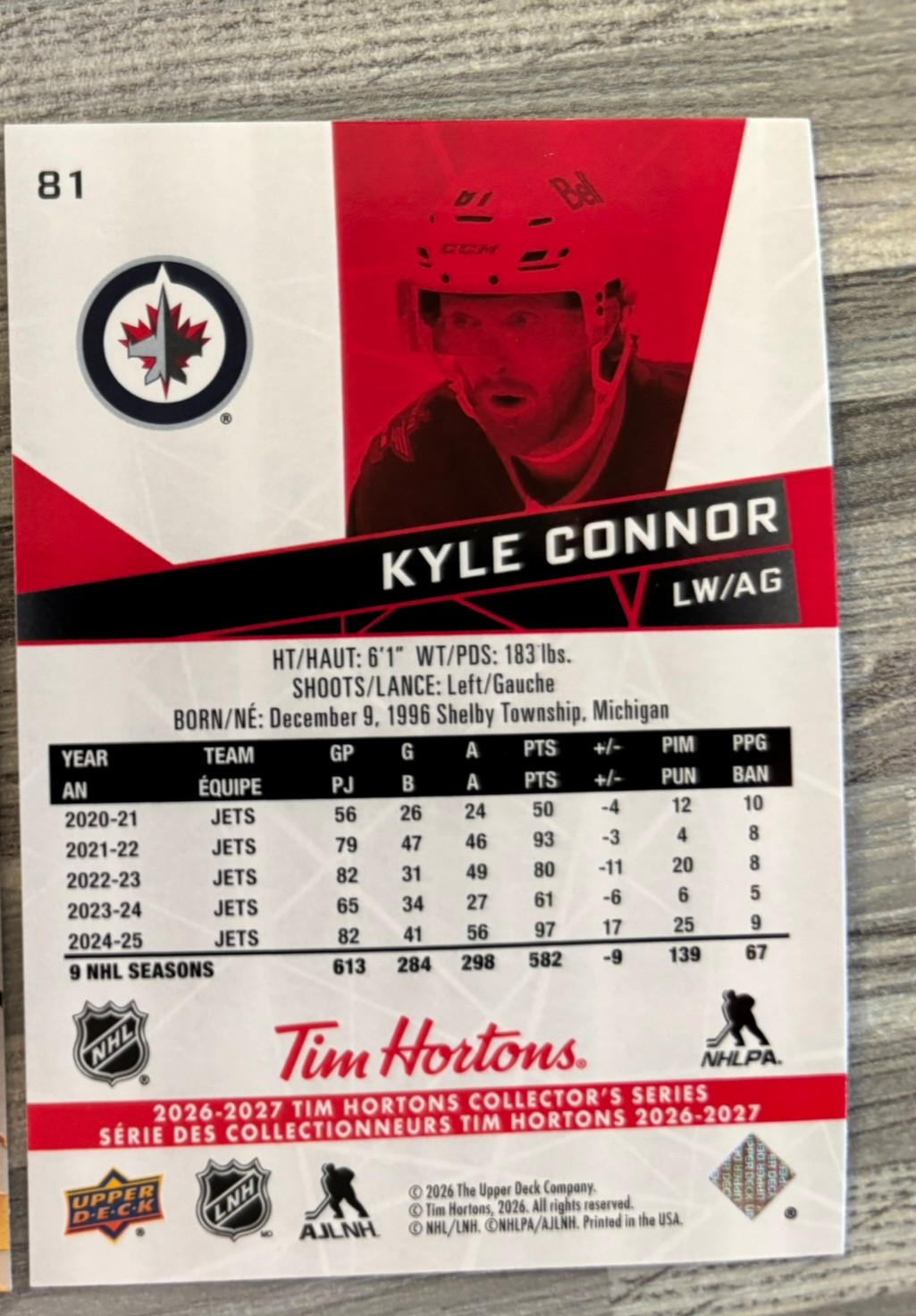 2026-27 Upper Deck Tim Hortons Collector'S Series — Kyle Connor · #81 — Verso