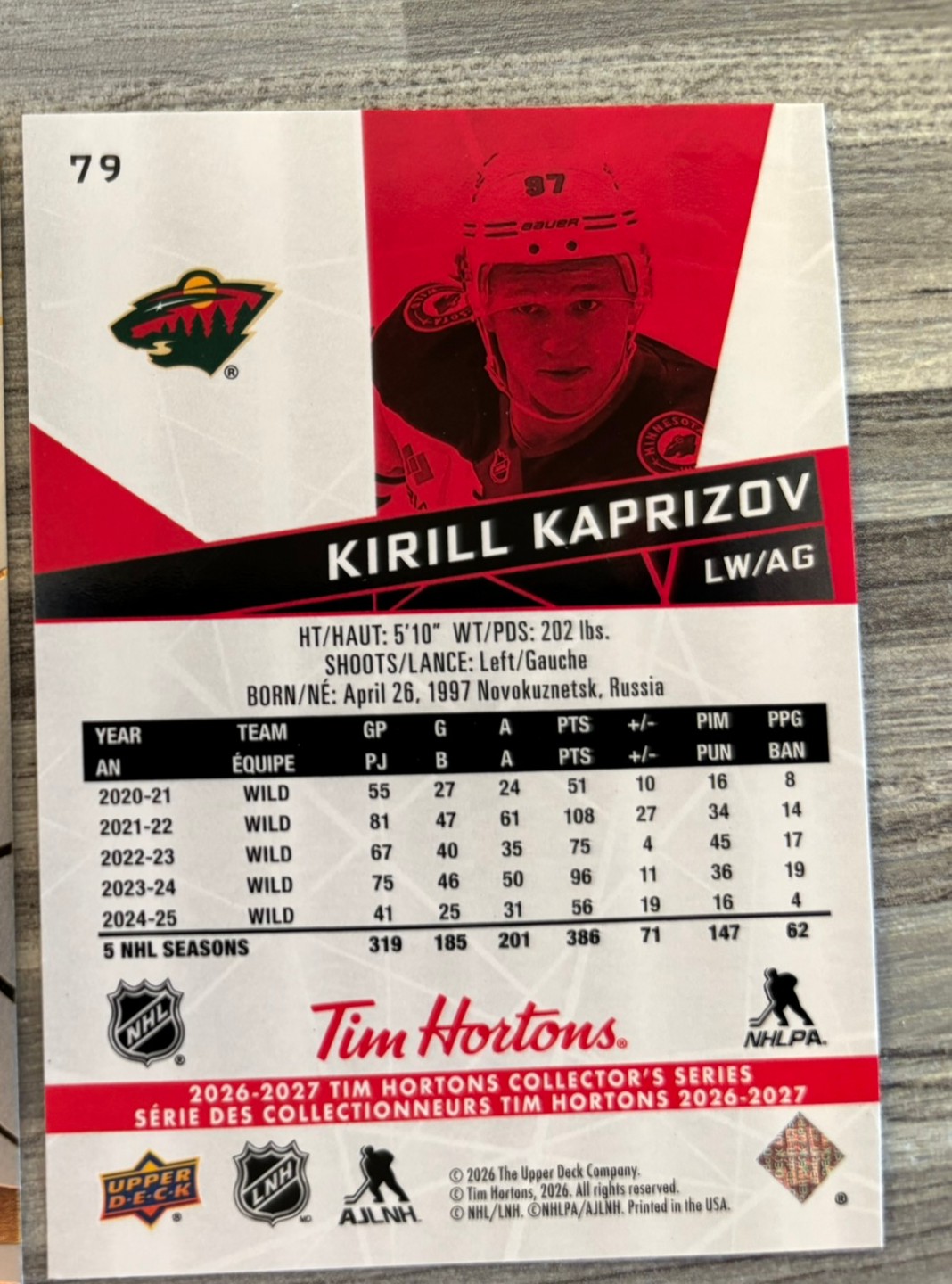 2026-27 Upper Deck Tim Hortons Collector'S Series — Kirill Kaprizov · #79 — Verso