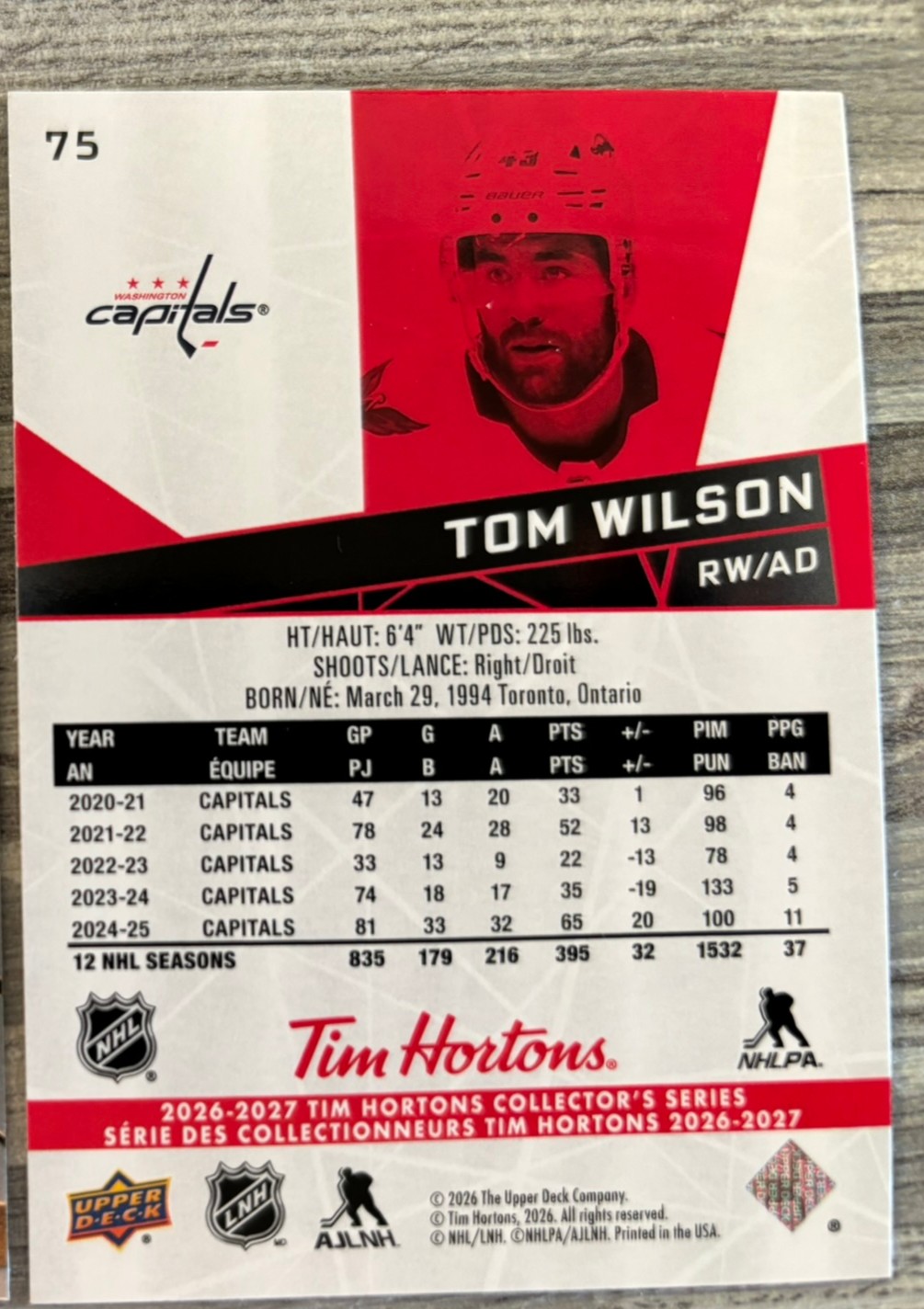 2026-27 Upper Deck Tim Hortons Collector'S Series — Tom Wilson · #75 — Verso