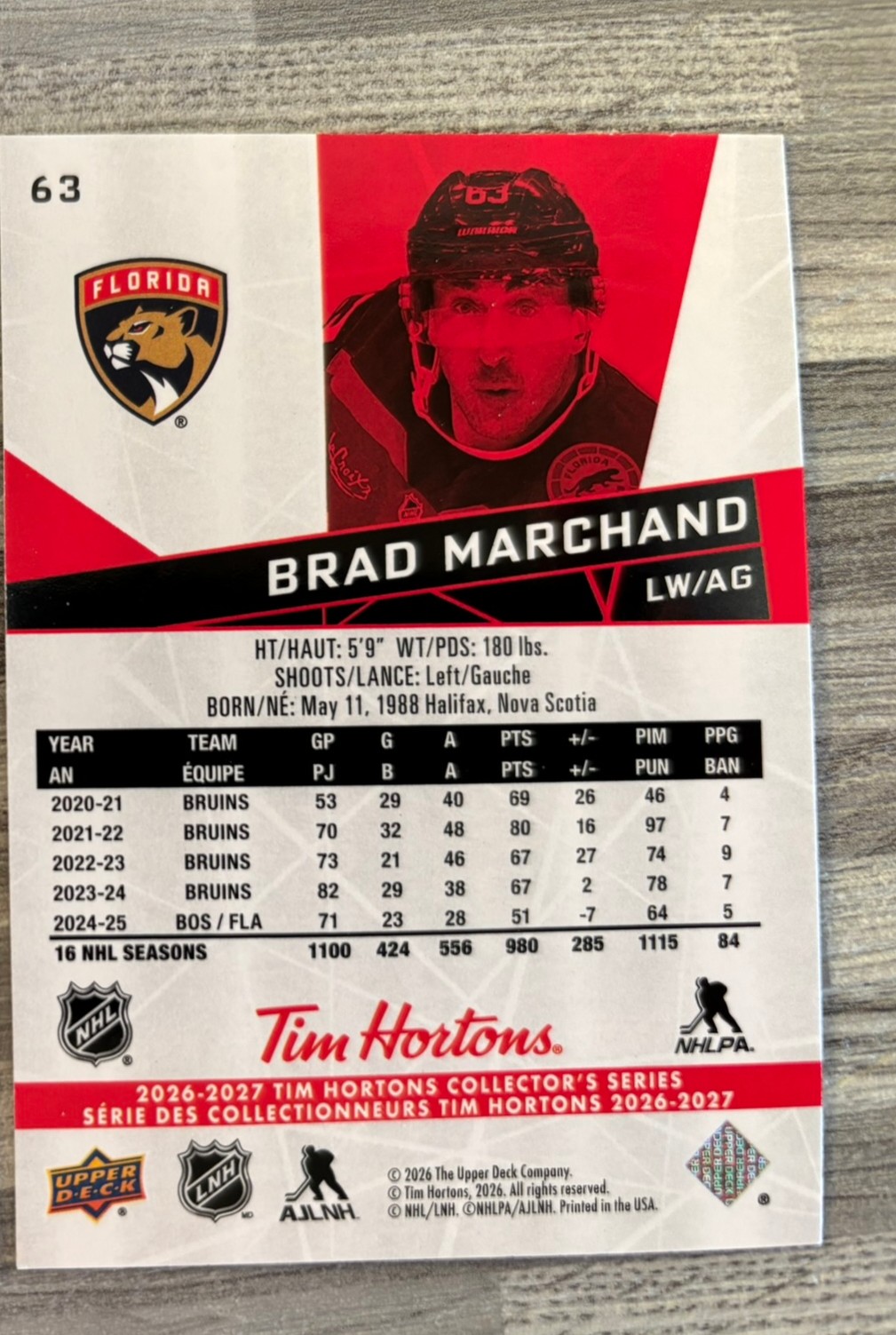 2026-27 Upper Deck Tim Hortons Collector'S Series — Brad Marchand · #63 — Verso