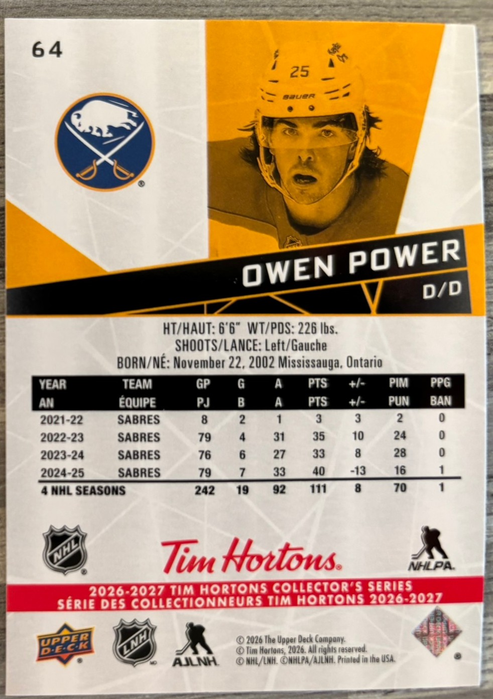 2026-27 Upper Deck Tim Hortons Collector'S Series — Owen Power · #64 — Verso