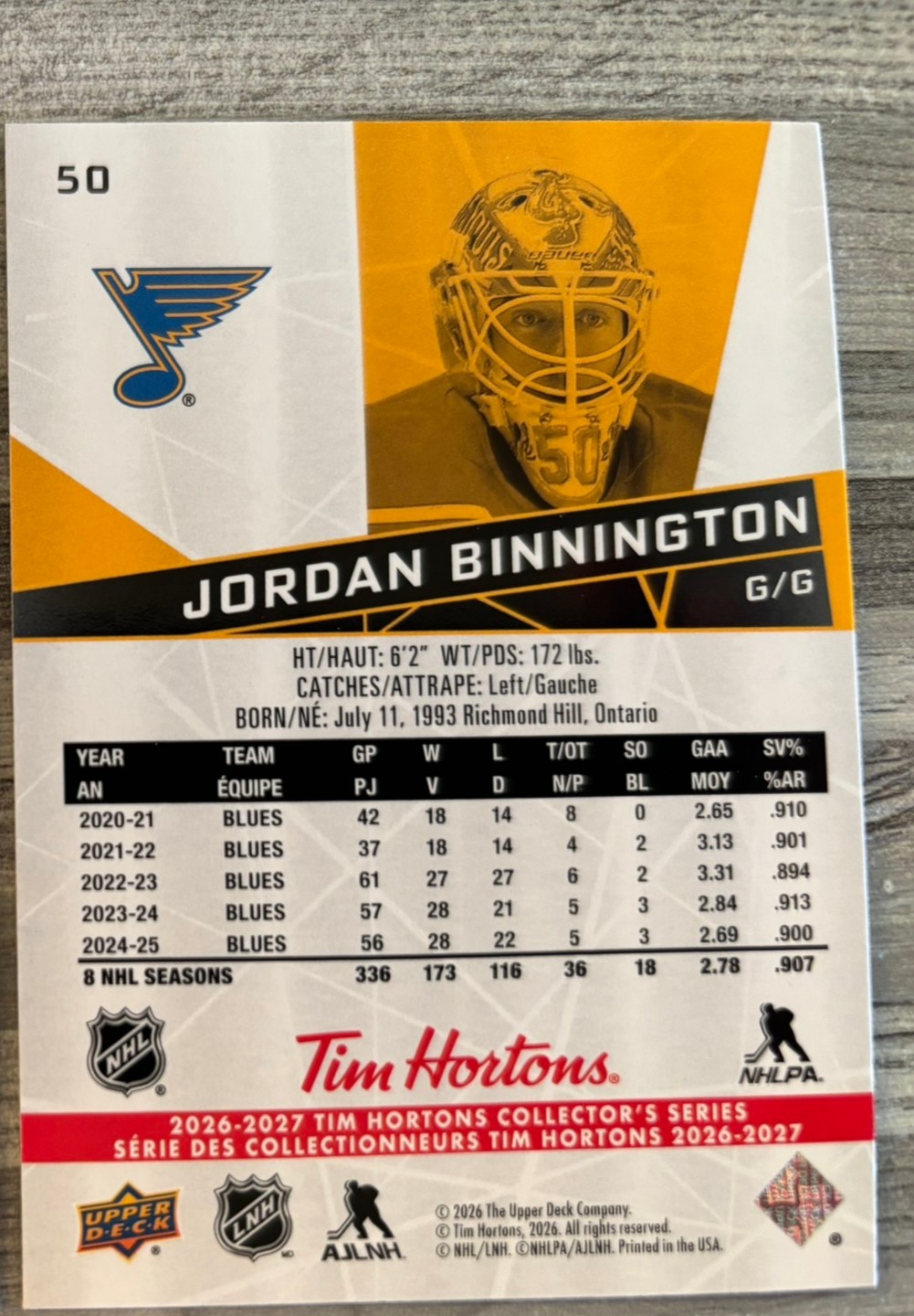 2026-27 Upper Deck Tim Hortons Collector'S Series — Jordan Binnington · #50 — Verso