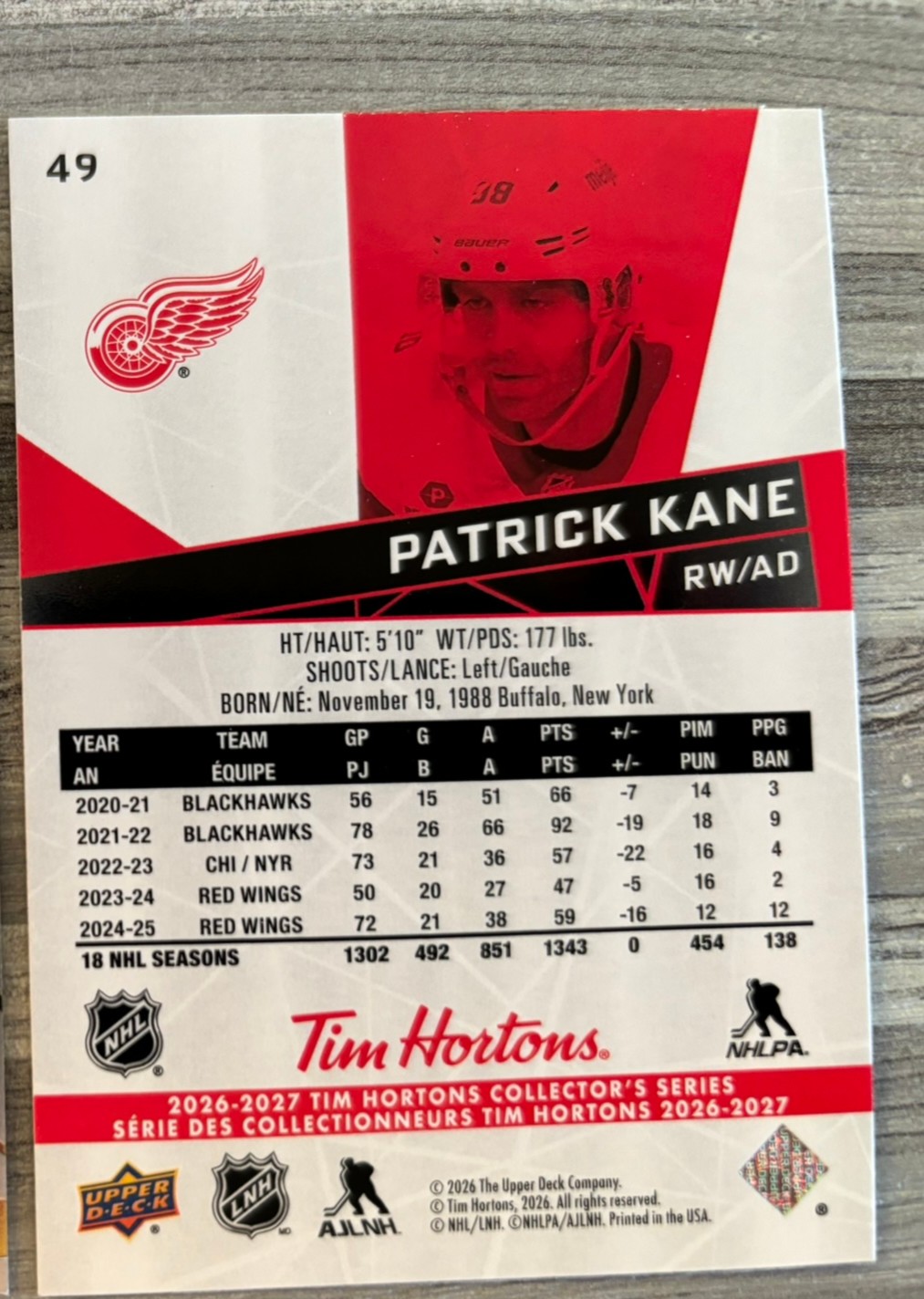 2026-27 Upper Deck Tim Hortons Collector'S Series — Patrick Kane · #49 — Verso