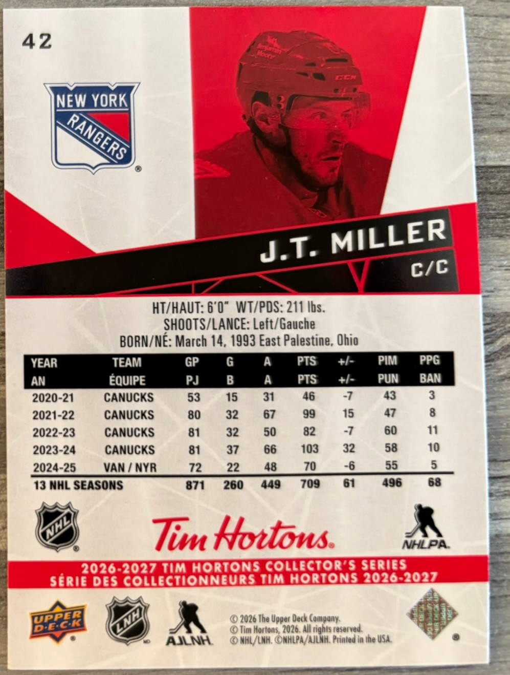 2026-27 Upper Deck Tim Hortons Collector'S Series — J.t. Miller · #42 — Verso