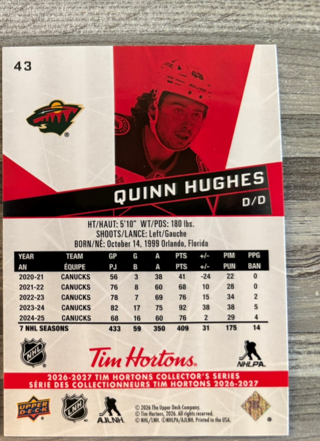2026-27 Upper Deck Tim Hortons Collector'S Series — Quinn Hughes · #43 — Verso