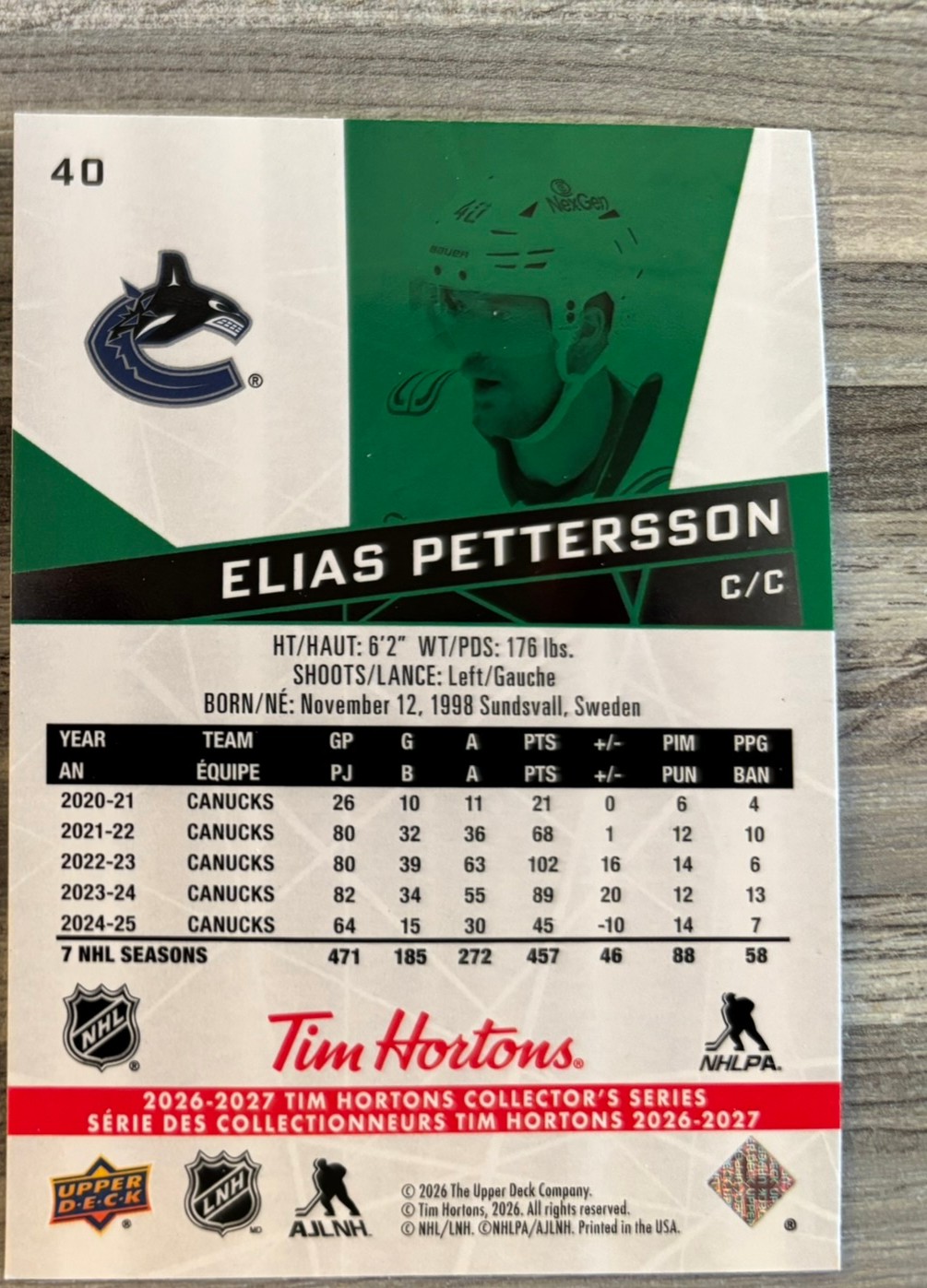 2026-27 Upper Deck Tim Hortons Collector'S Series — Elias Pettersson · #40 — Verso