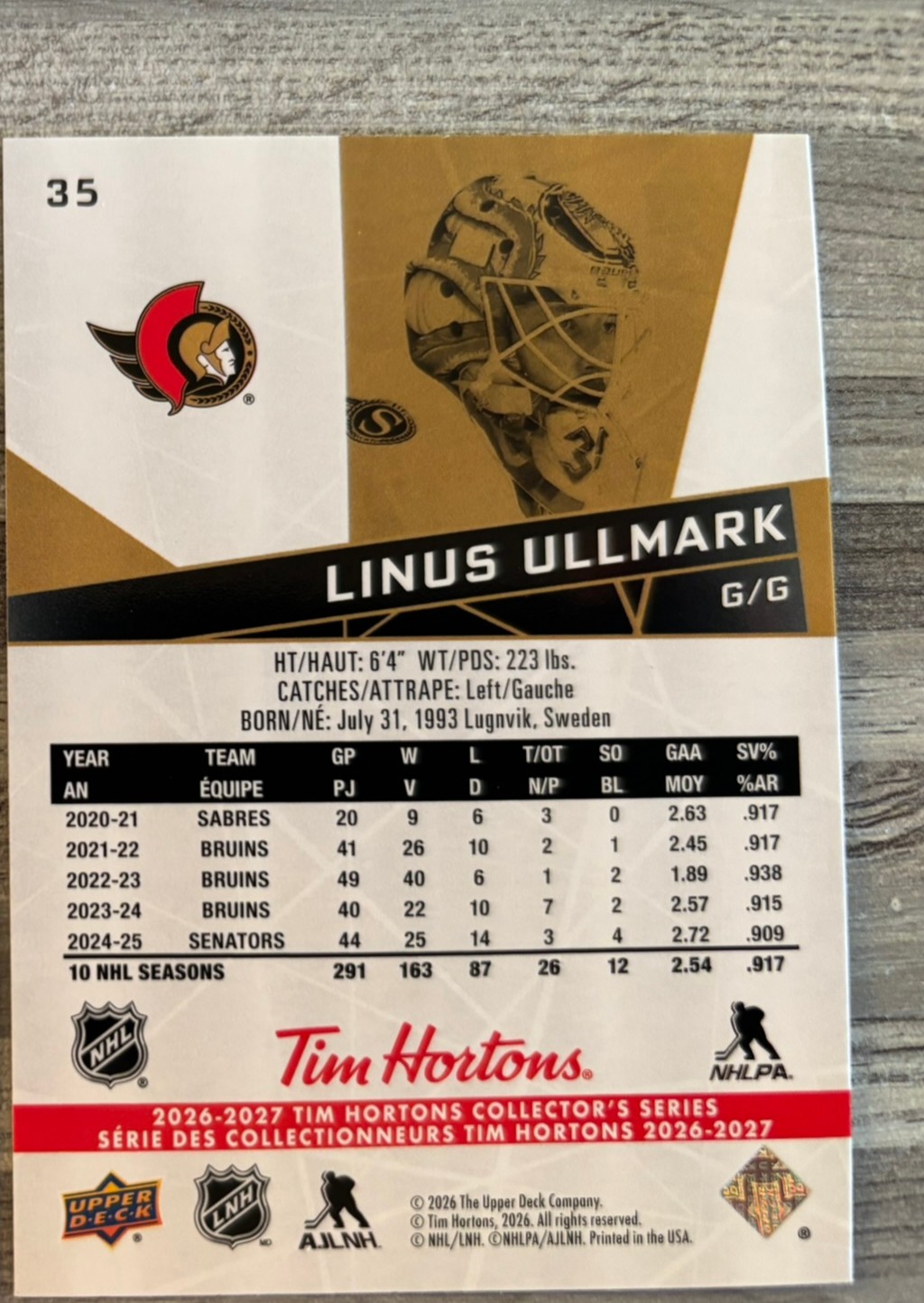 2026-27 Upper Deck Tim Hortons Collector'S Series — Linus Ullmark · #35 — Verso
