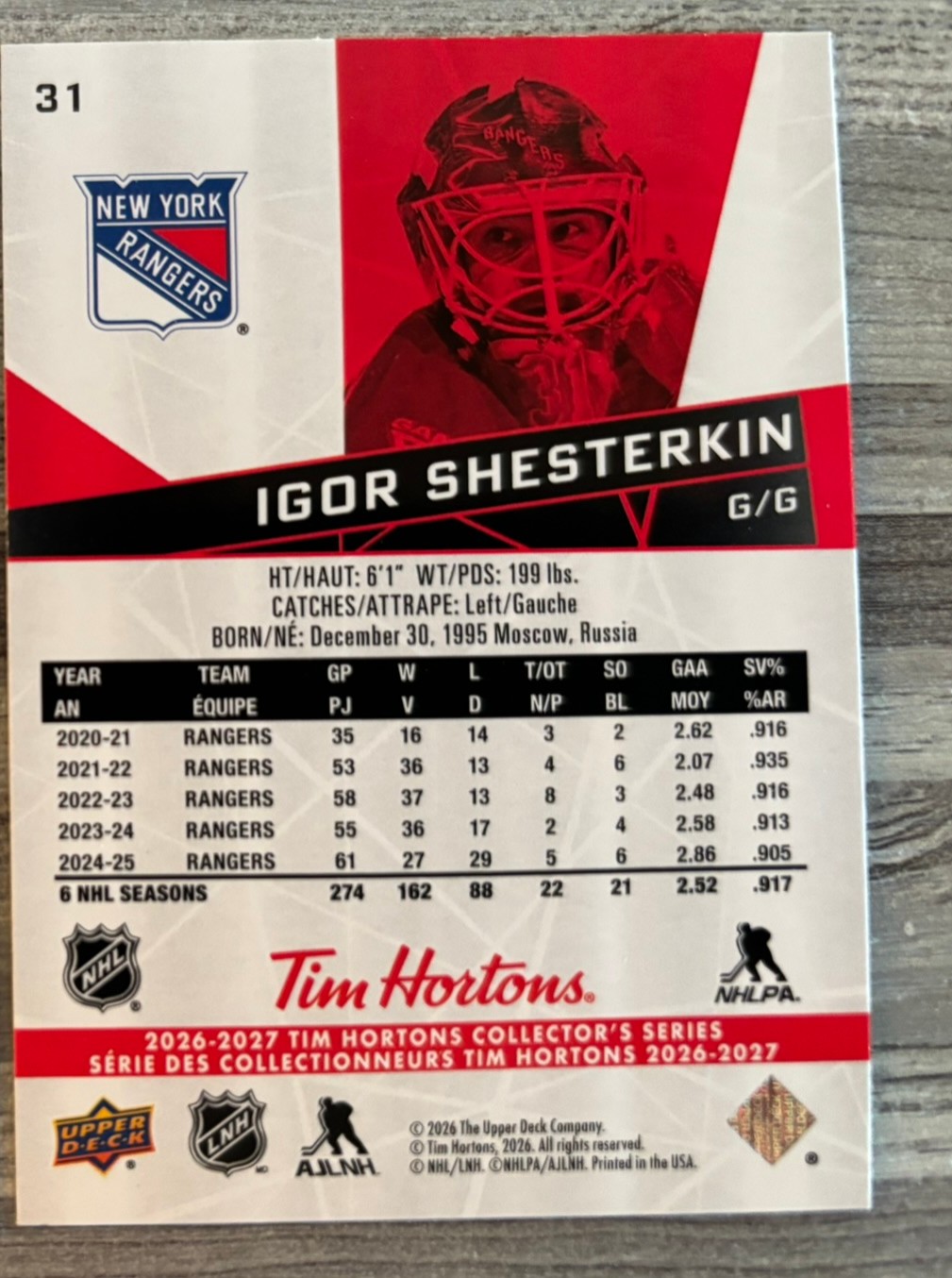 2026-27 Upper Deck Tim Hortons Collector'S Series — Igor Shesterkin · #31 — Verso