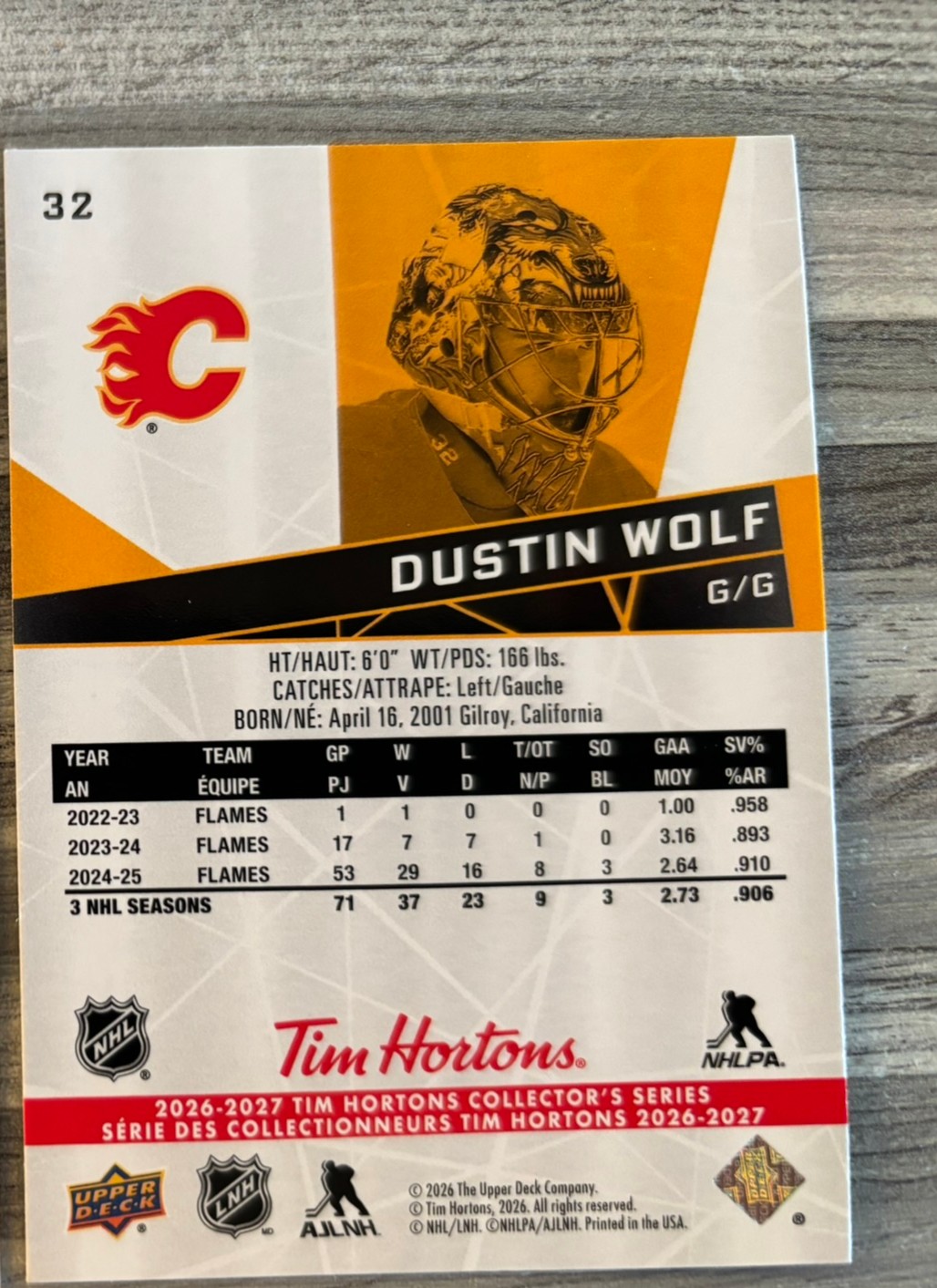 2026-27 Upper Deck Tim Hortons Collector'S Series — Dustin Wolf · #32 — Verso