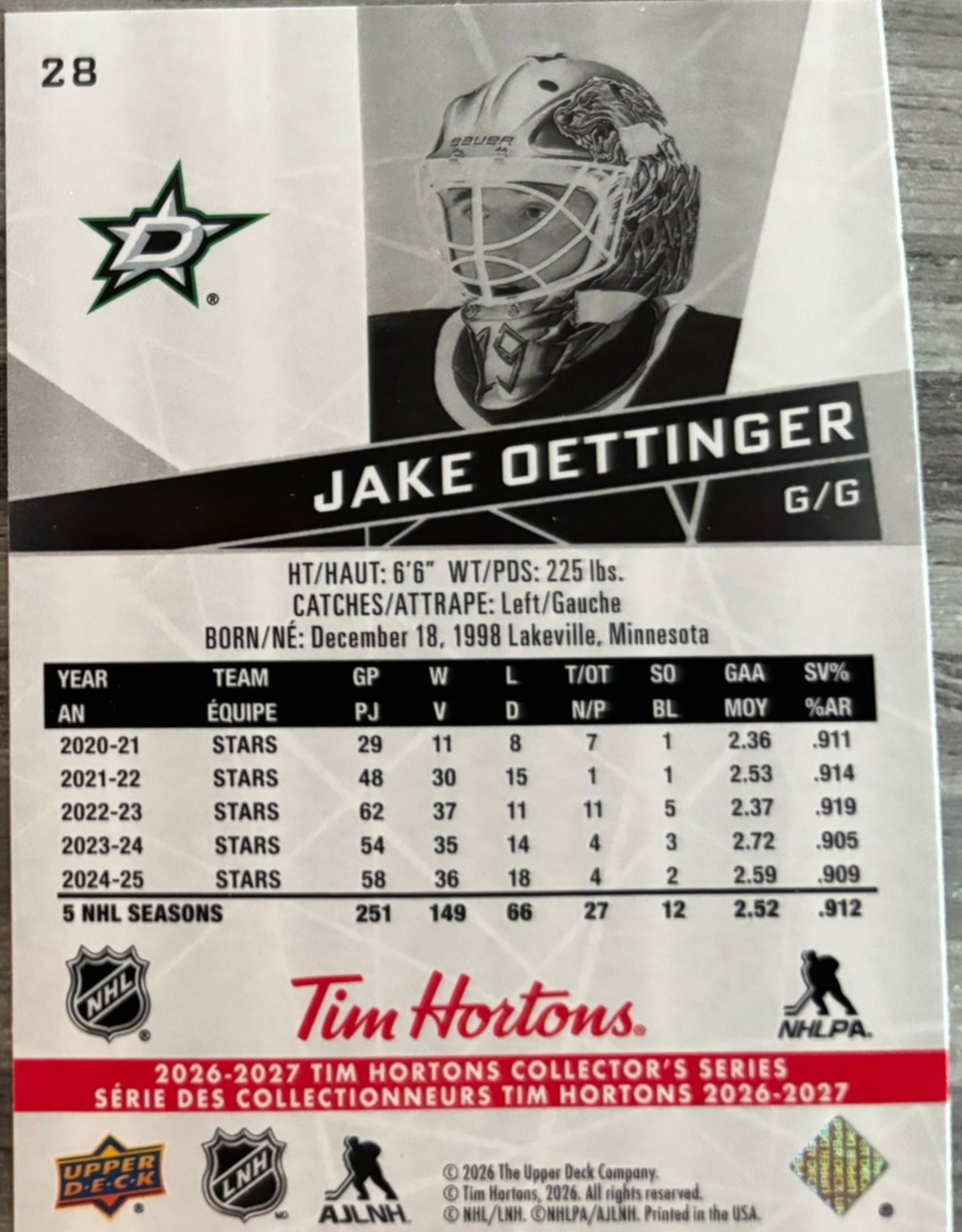 2026-27 Upper Deck Tim Hortons Collector'S Series — Jake Oettinger · #28 — Verso
