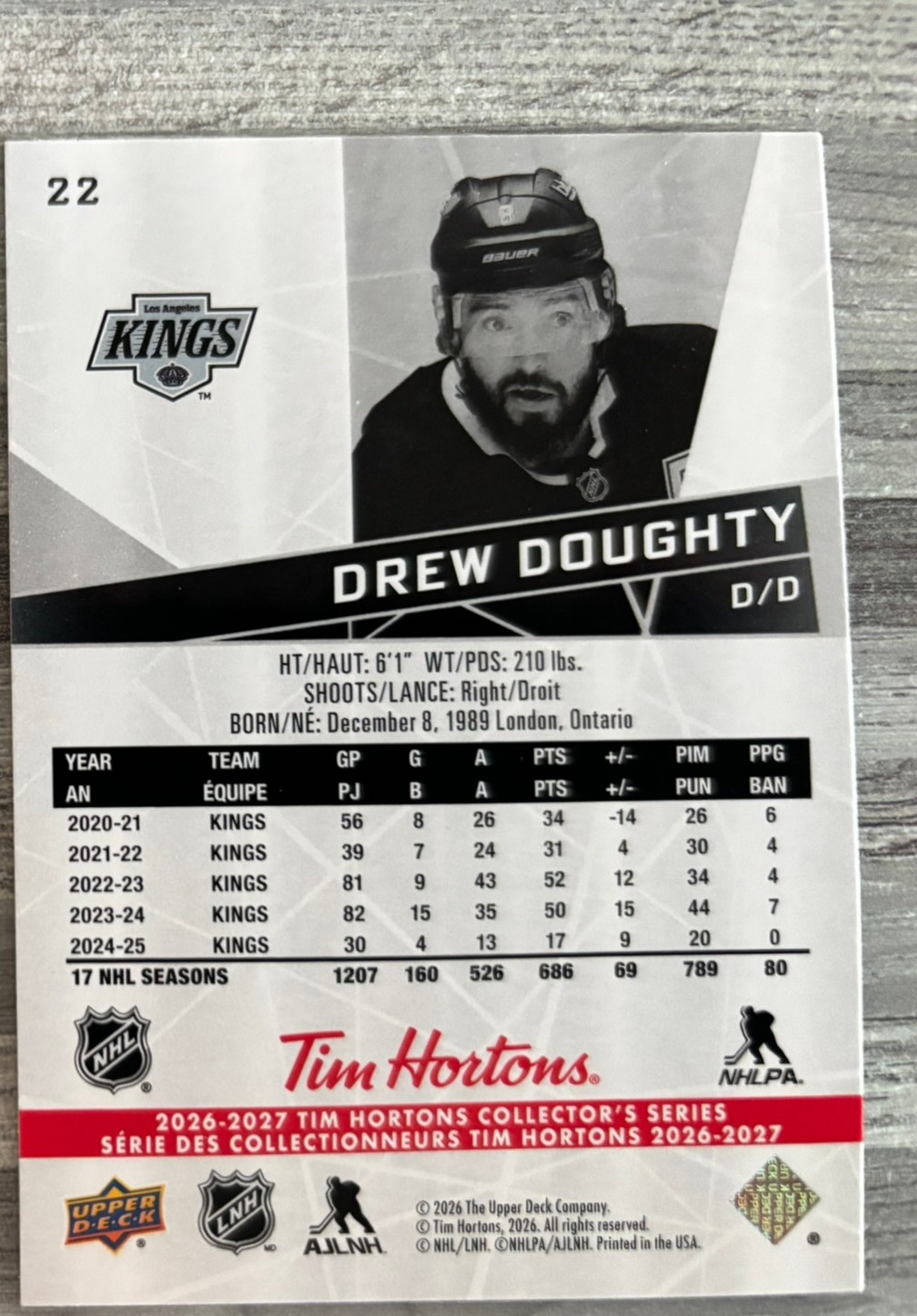 2026-27 Upper Deck Tim Hortons Collector'S Series — Drew Doughty · #22 — Verso