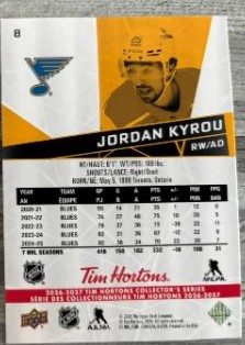2026-27 Upper Deck Tim Hortons Collector'S Series — Jordan Kyrou · #8 — Verso