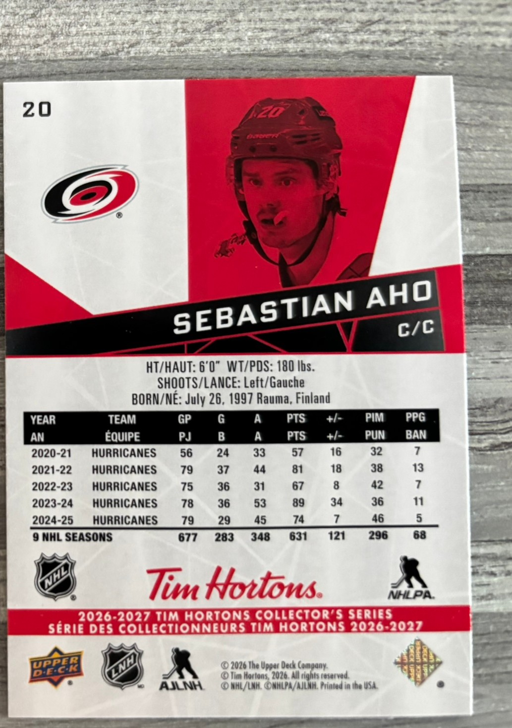 2026-27 Upper Deck Tim Hortons Collector'S Series — Sebastian Aho · #20 — Verso