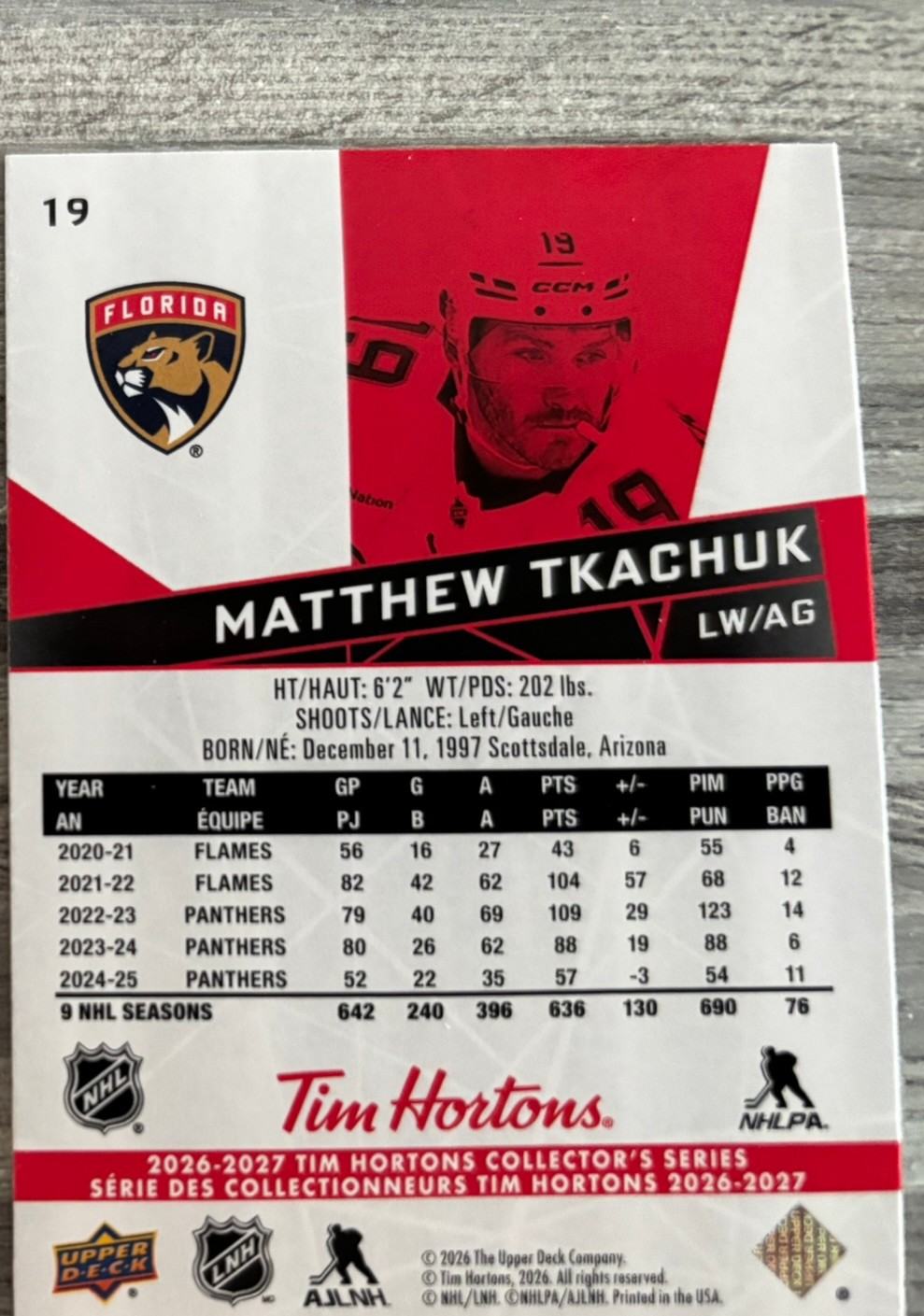 2026-27 Upper Deck Tim Hortons Collector'S Series — Matthew Tkachuk · #19 — Verso