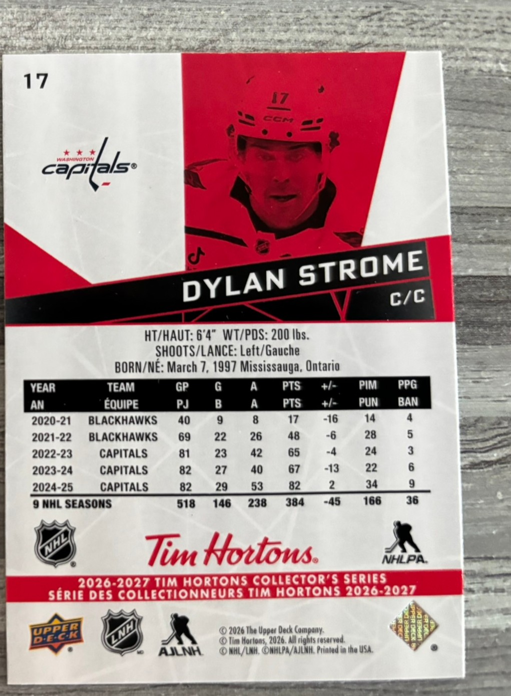 2026-27 Upper Deck Tim Hortons Collector'S Series — Dylan Strome · #17 — Verso