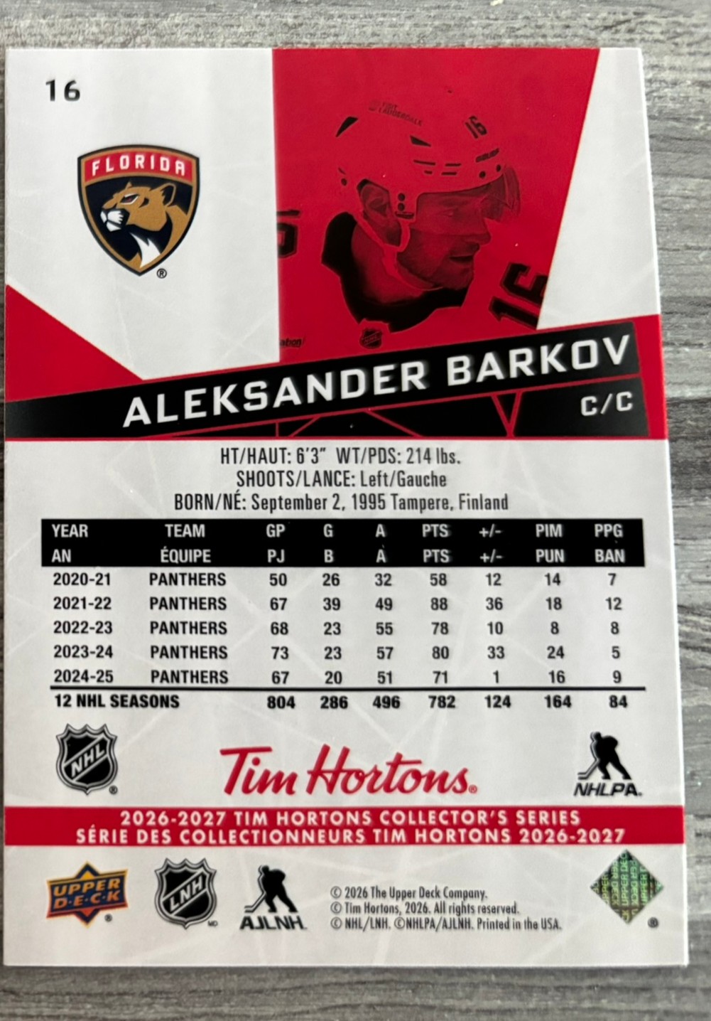 2026-27 Upper Deck Tim Hortons Collector'S Series — Aleksander Barkov · #16 — Verso