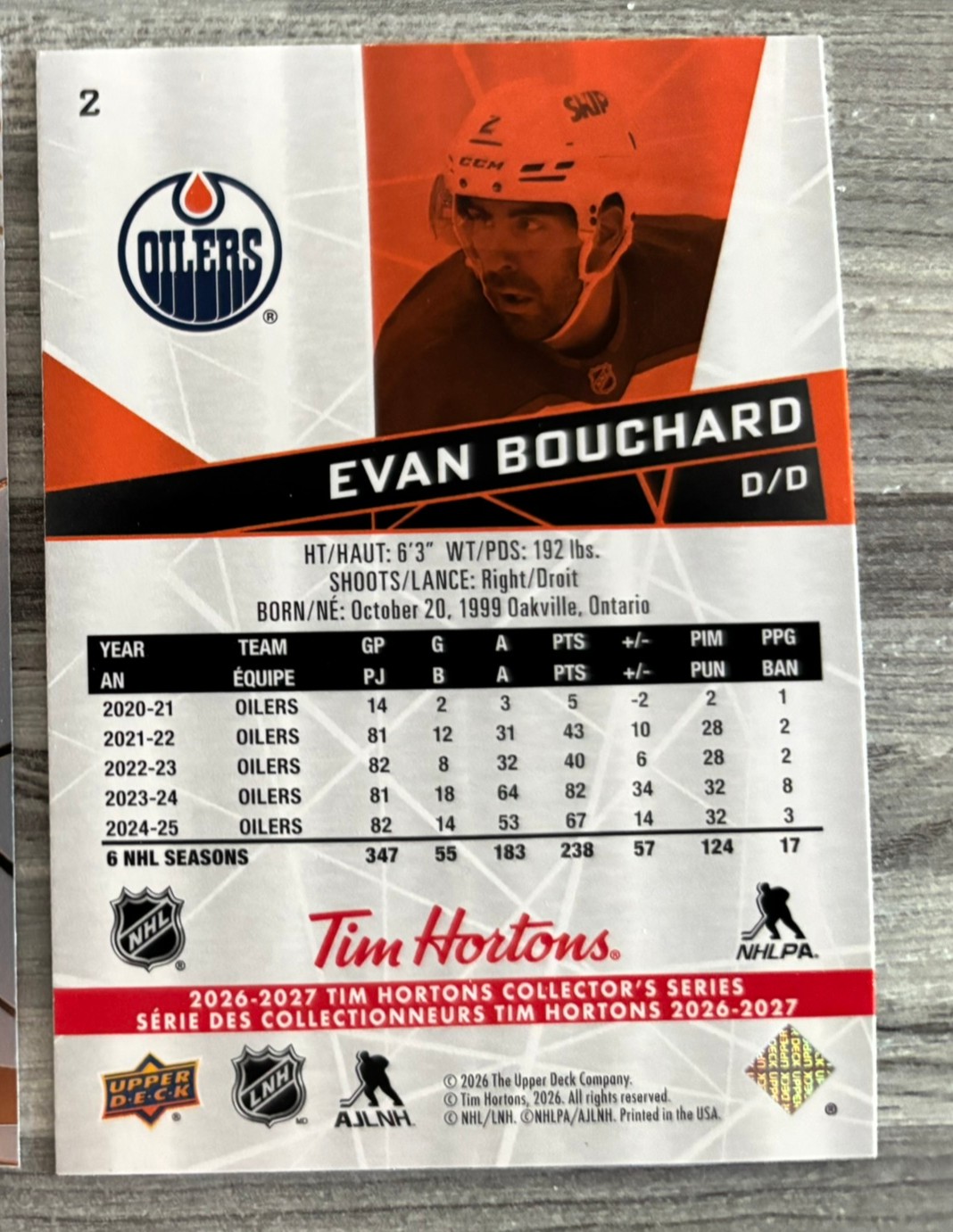 2026-27 Upper Deck Tim Hortons Collector'S Series — Evan Bouchard · #2 — Verso