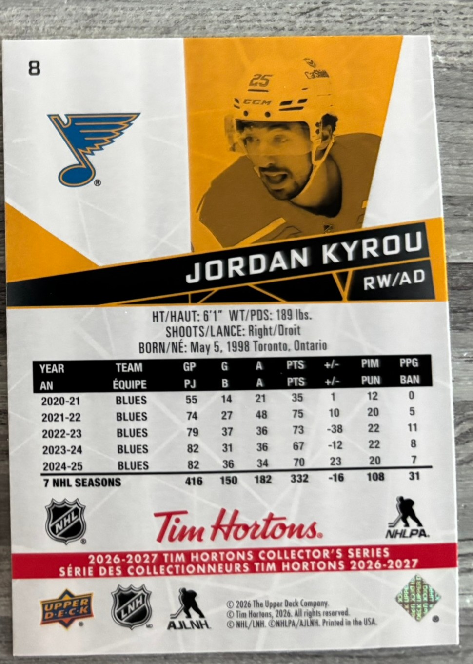 2026-27 Upper Deck Tim Hortons Collector'S Series — Jordan Kyrou · #8 — Verso
