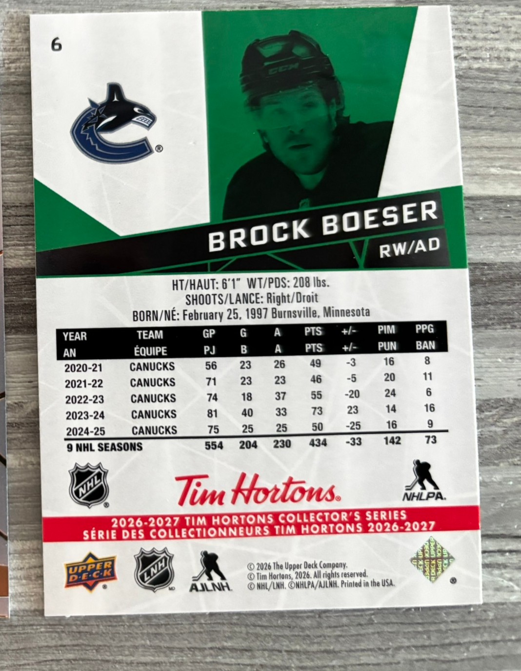 2026-27 Upper Deck Tim Hortons Collector'S Series — Brock Boeser · #6 — Verso