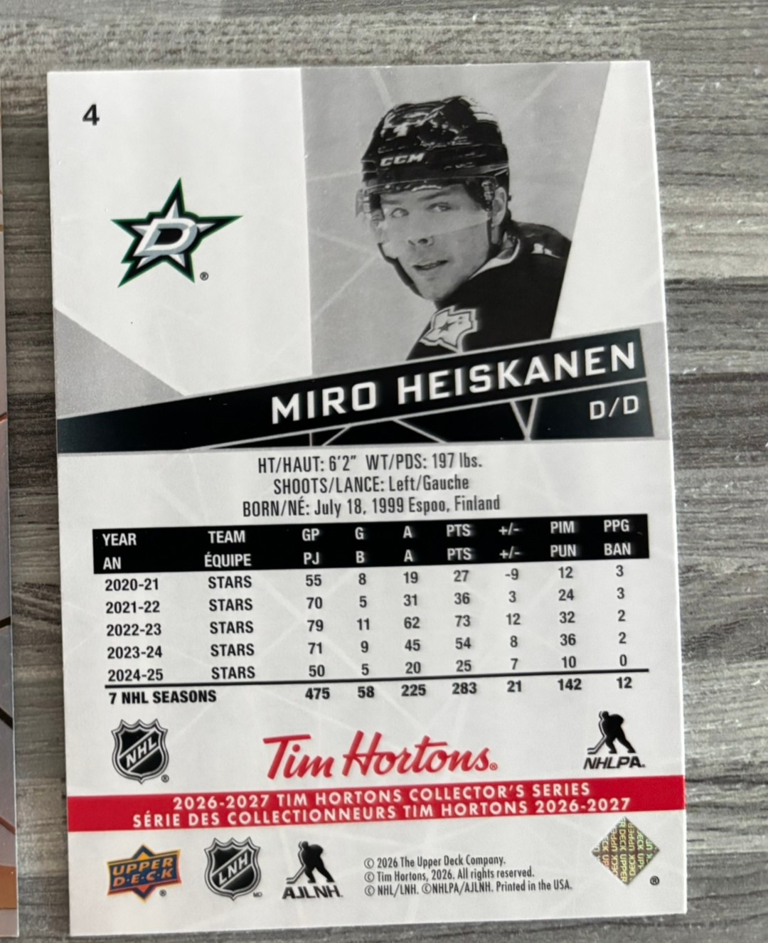 2026-27 Upper Deck Tim Hortons Collector'S Series — Miro Heiskanen · #4 — Verso