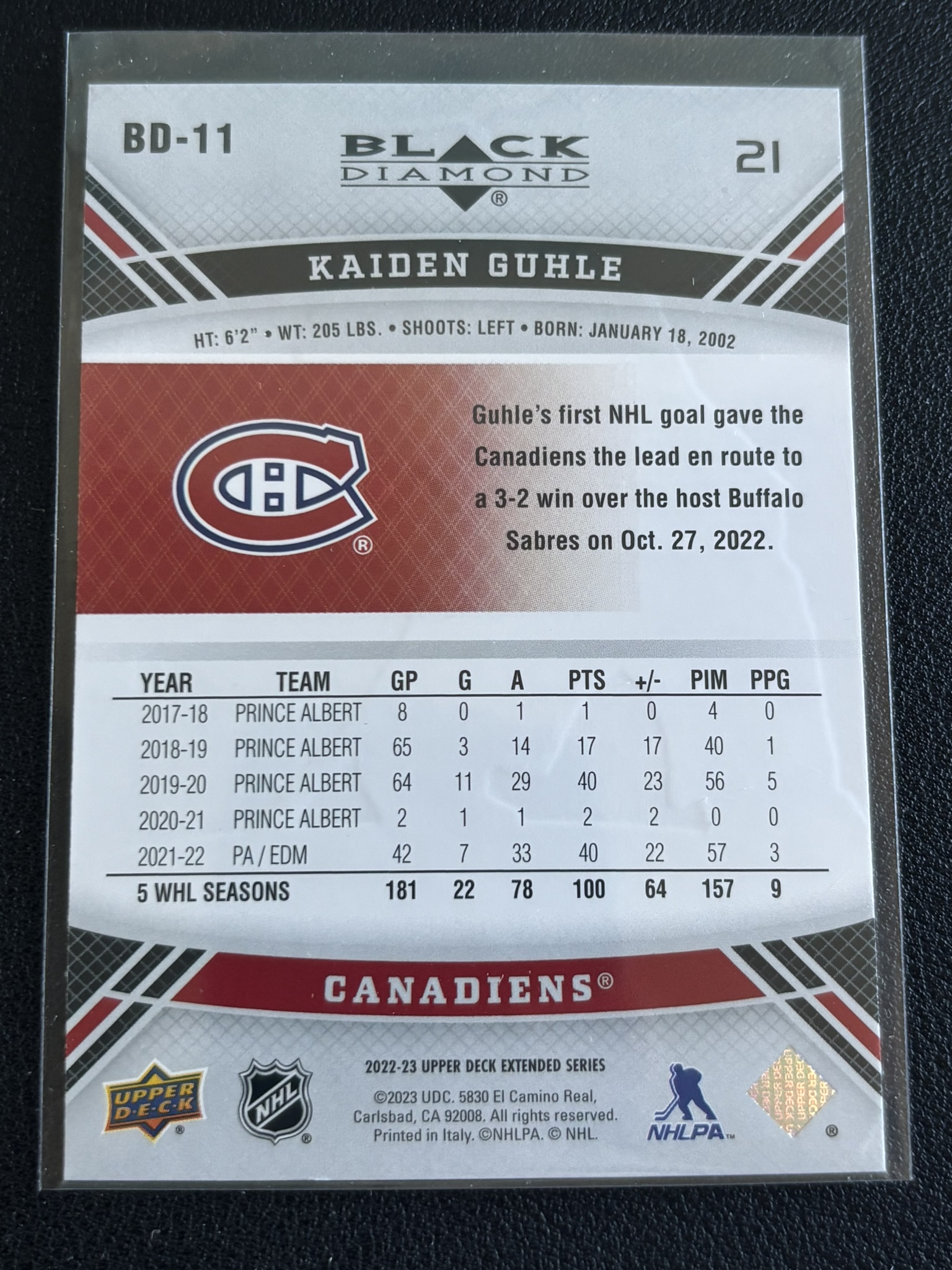 2022-23 Upper Deck Black Diamond — Kaiden Guhle · Rookie Gems · #BD-11 — Verso