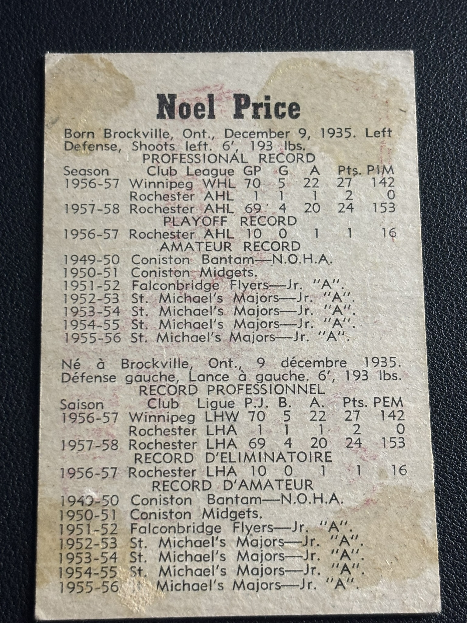 1958-59 Parkhurst Base — Noel Price · #6 RC · #6 — Verso