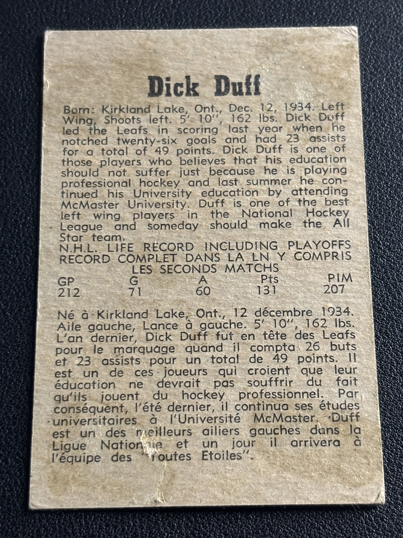 1958-59 Parkhurst Base — Dick Duff · #29 · #29 — Verso