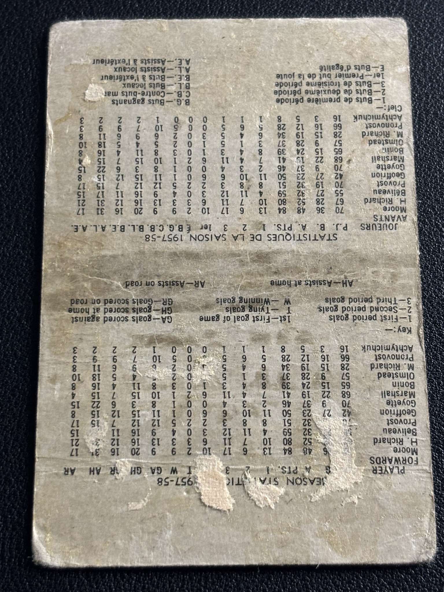 1958-59 Parkhurst Base — Barry Cullen · Shoots #36 · #36 — Verso